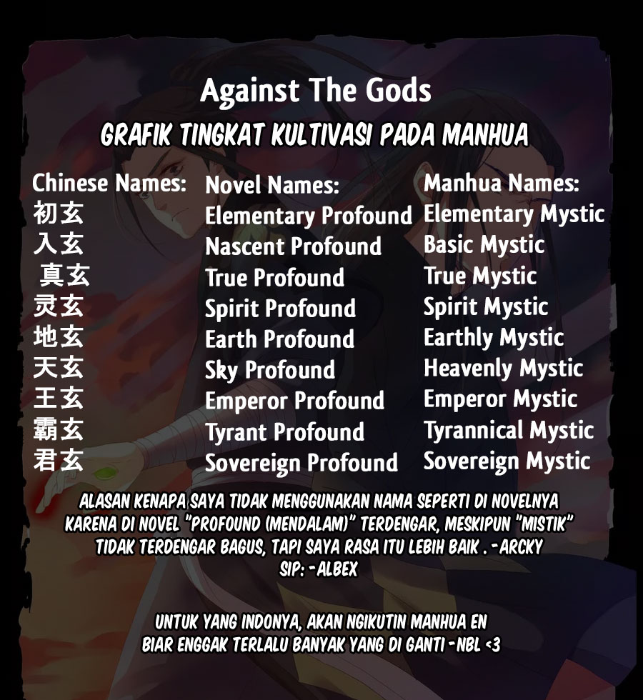 Against the Gods chapter 39